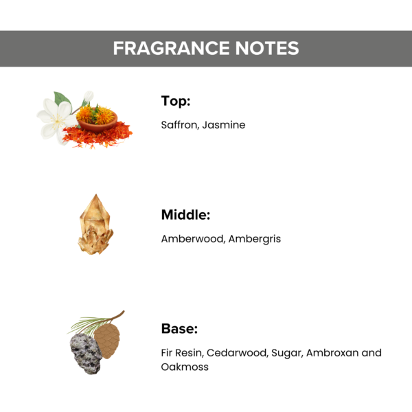 Parisienne Dream Body Mist - Image 3