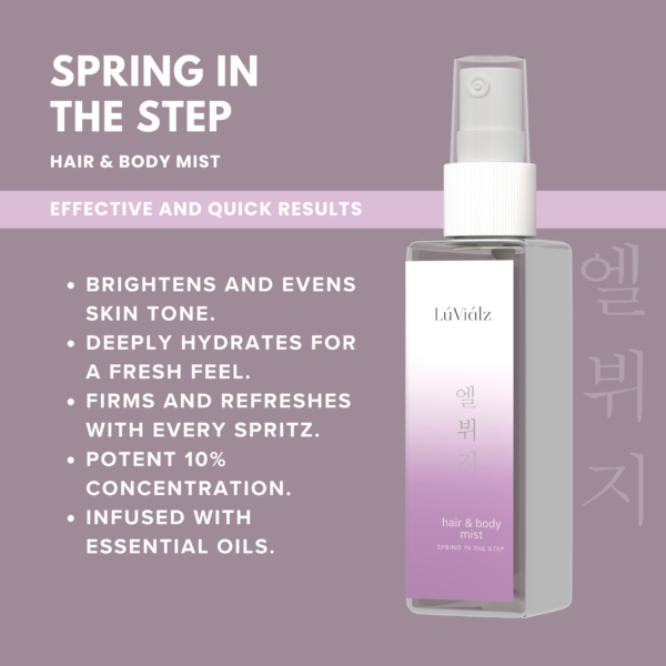 Spring in the Step Body Mist - Image 2