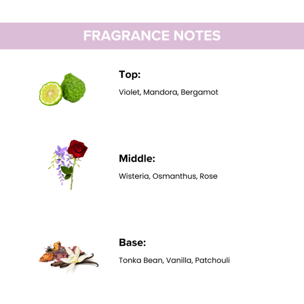 Spring in the Step Body Mist - Image 3