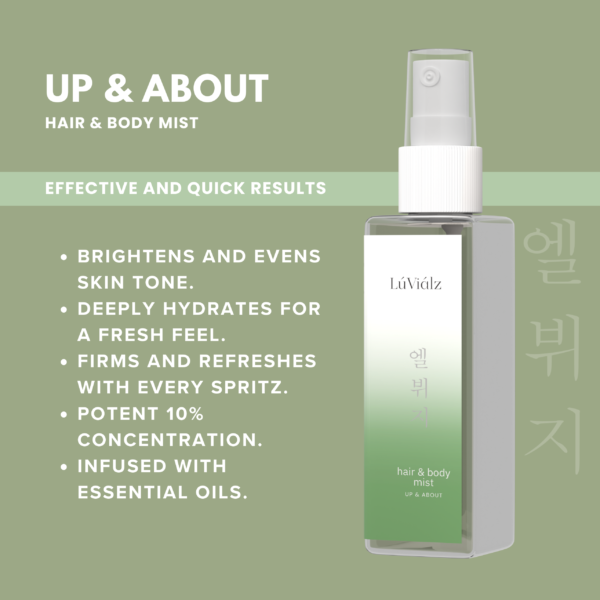 Up & About Body Mist - Image 2