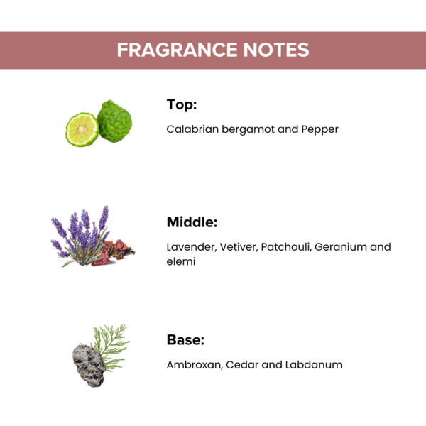Yin & Yang Body Mist - Image 3
