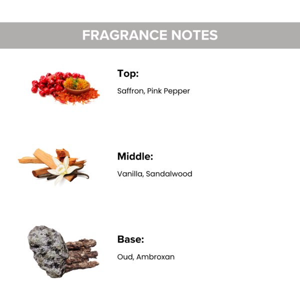 Intenso EDP - Image 3