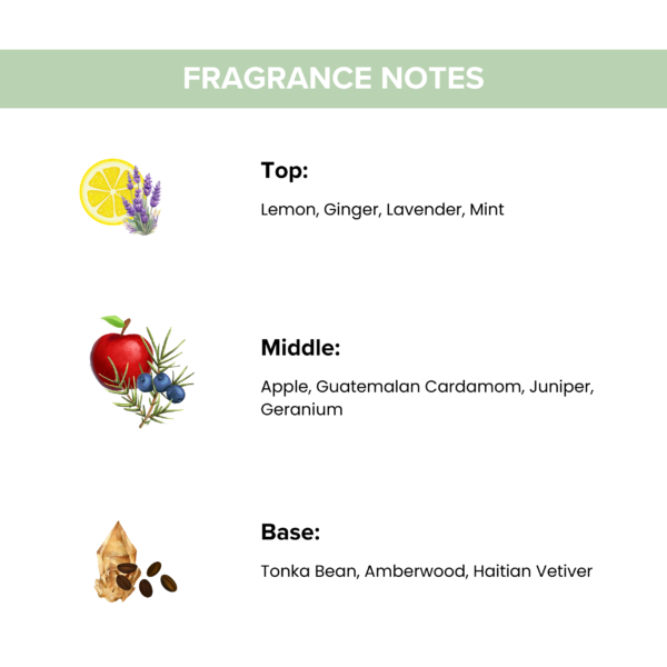 Zion EDP - Image 3